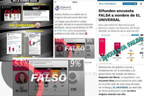 MORENA acusa al PRI de alterar encuestas que ponen a su precandidata a la cabeza