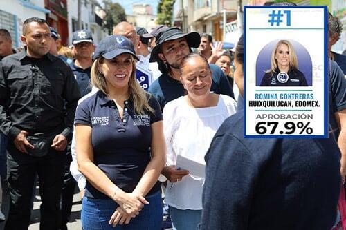 Romina Contreras es la alcaldesa más aprobada del Edomex por 44ª vez